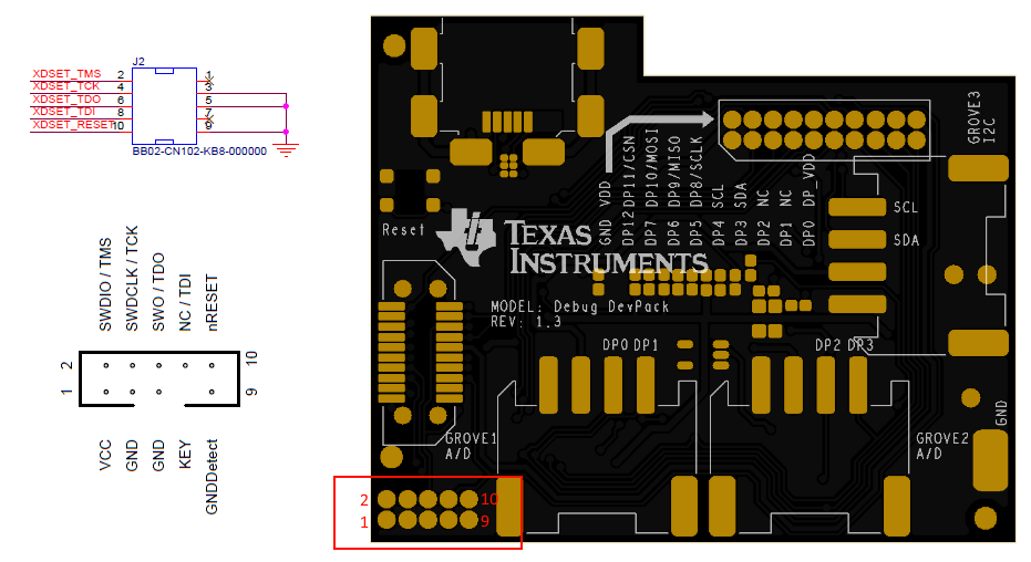 TI CC-DEVPACK-DEBUG 10-pin header and signal pinout